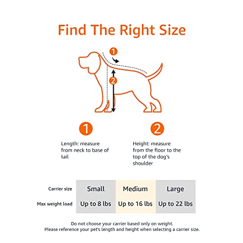 Amazon Basics Airline Approved Soft-Sided Mesh Pet Travel Carrier with Shoulder Strap, Removable Washable Fleece Pad, Top ...