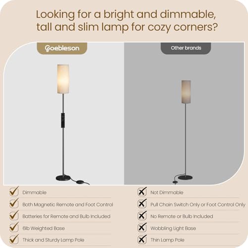 64.4” Dimmable Floor Lamp for Living Room with Remote and Foot Switch, Modern Standing Tall Lamp, Corner Floor Lamp for Be...