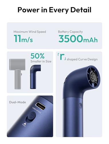 Aecooly Portable Handheld Fan, Powerful Turbo Air Tube Fan, 19000 RPM High Speed Aero Pro, 15H Max Cooling Time, 6 Speeds ...