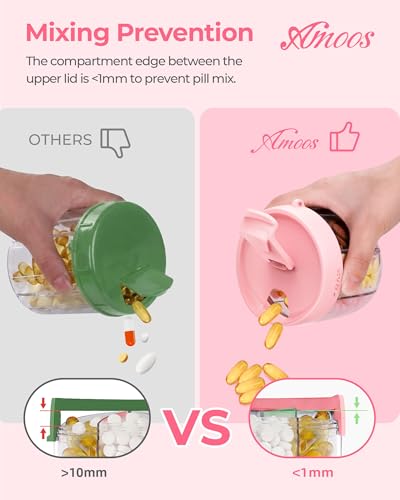 AMOOS Cute Pill Dispenser with 7 Compartments, Pill Bottle Organizer with Anti-Mix Design, Portable Pill Organizer for Tra...