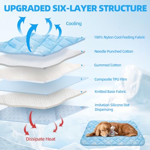 Homimp Dog Cooling Mat,15.5" x 19.5" Thicken Self-Cooling Mat for Dog&Cat,Internal Waterproof& Endothermic,Washable Pet Ic...
