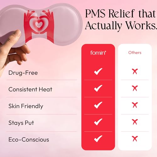 FOMIN PMS Relief Heat Patches (8 Pack) — Air-Activated Self-Heating Cramp Relief Patch, Drug-Free Period Pain Relief, 8-Ho...