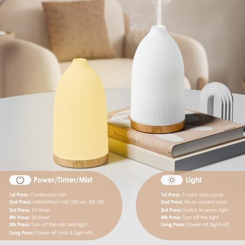 SALKING Essential Oil Diffuser, 100ml Aromatherapy Diffusers with Adjustable Mist Mode Timer Setting, Ultrasonic Diffusers...