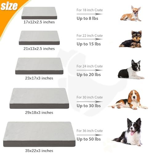 KSIIA Orthopedic Dog Crate Bed Waterproof Dog beds for Small Dogs Deluxe Plush Washable Pet Mat with Egg Crate Foam & Remo...