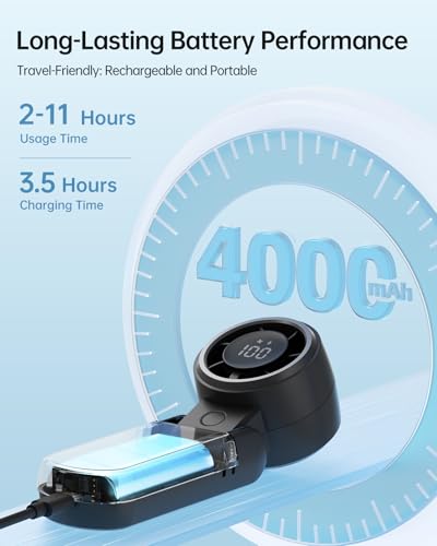 TriPole Portable Handheld Turbo Fan with Digital Display, 3-IN-1 Rechargeable Mini Travel Fan, Battery Operated, 190° Fold...