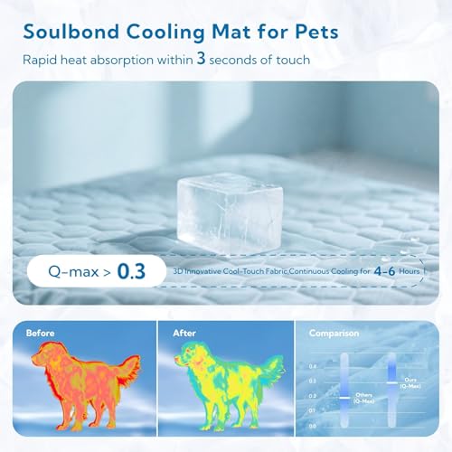 Soulbond Cooling Mat for Medium Dogs - 29"x40" Washable Cooling Pad for Cats, QMAX>0.3, Anti-Slip Bottom, Portable Summer ...