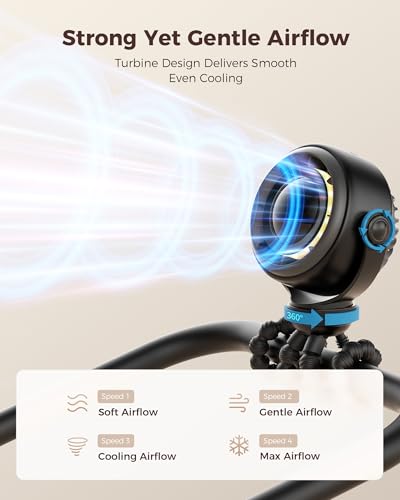 SWEETFULL Baby Stroller Fan - 4000mAh Rechargeable 4-Speed Quiet with LED Display & Night Light, Mini Portable 360° Clip O...