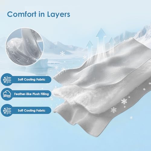 EHEYCIGA Premium Cooling Blankets for Dogs - Q-MAX>0.53, Dog Cooling Blanket Summer, Soft Dog Cooling Mat for Hot Weather,...