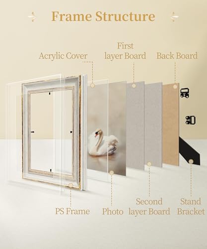 Afuly 8x10 Picture Frame Vintage Picture Frames Antique Retro White Gold Edge Photo Frame Gallery Wall Hanging Tabletop Di...