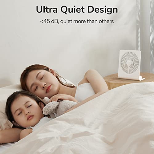 JISULIFE Small Desk Fan, Portable Travel with 4500mAh Battery, USB Rechargeable Folding Design for Flexibility, Strong Qui...