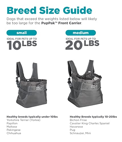 Outward Hound PupPak Dog Front Carrier, Medium, Grey – Hands-Free Hiking & Camping Pet Backpack for Small Pets up to 20 lb...