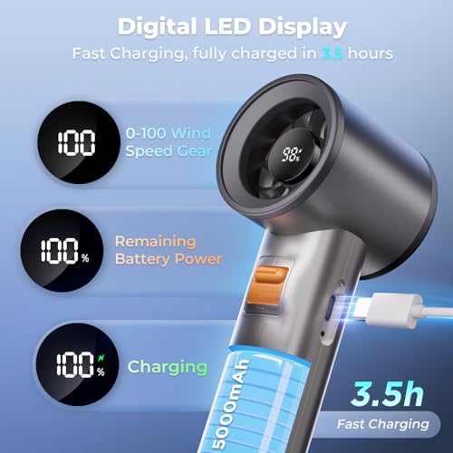 Portable Handheld Turbo Fan for Outdoor - 5000mah Mini Handheld Personal Pocket Fan for Powerful Airflow Wind - 20hrs,100 ...