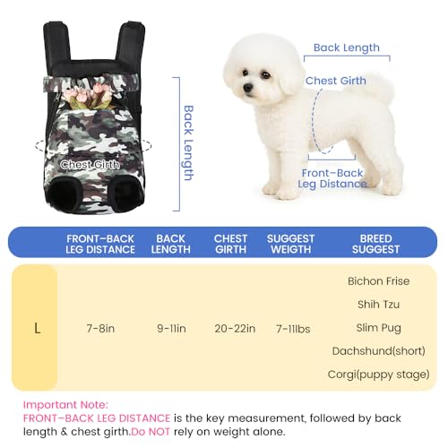 Dog Backpack Carrier, Front Pocket for Essentials, Pet Sling Front Backpacks for Small Medium Dogs 7-11 Lbs, Legs Out, Adj...