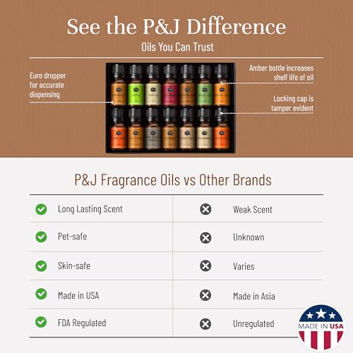 P&J Trading Fragrance Oil Autumn Set of 14 Fragrance Oils for Candle Making, Soap Making, Home Diffuser Oil