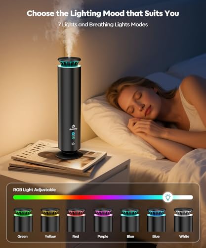 Waterless Scent Diffuser Kit,Scent Diffuser with 7 Lights and Breathing Lights Modes,Max Coverage 2000 sq.ft.Home,Offices,...
