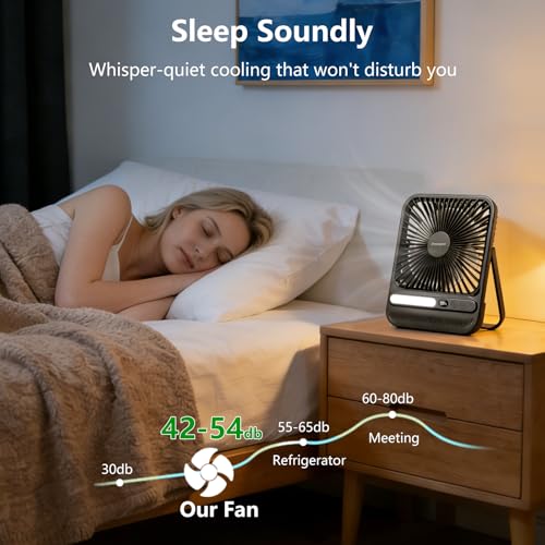 Deyagoo Travel Fan,7-Inch Camping Fan, Rechargeable Fan, 28H 10000mAh Ultra-Thin Quiet USB Desk Fan with Timer & LED Displ...