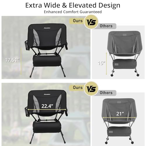 Anbte Extra Height & Width Portable Camping Chair, 400LBS Capacity Compact Folding Chair with Square Frame Quick Setup Sto...