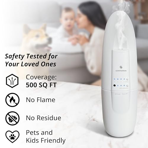 SCENTSATION Plug-in Essential Oil Diffuser - Smart Advanced Nanotechnology (SAN) - Silent & Waterless Aromatherapy - Cold ...