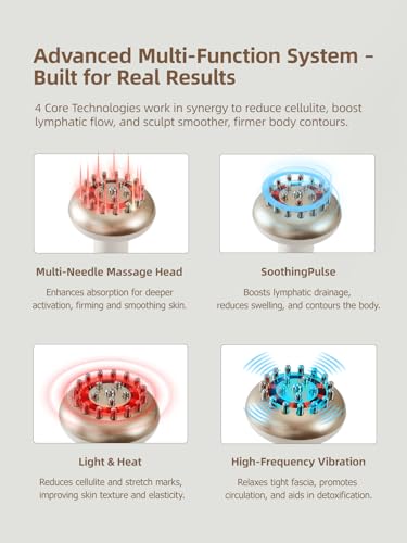 Yuonry Lymphatic Drainage Massager & Anti Cellulite Massage Tool, Reduce Stretch Marks & Cellulite, for Legs, Arms & Bell...