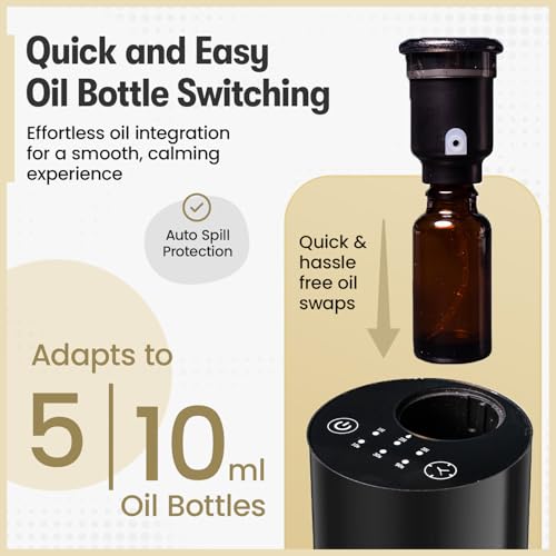 CARNOLA Waterless Essential Oil Diffuser for Car & Home with 3x10ml Oils, Portable Aromatherapy Device, USB-C Rechargeabl...