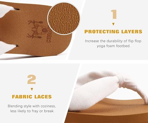 KuaiLu Flip Flops for Women with Arch Support Yoga Mat Comfortable Summer Beach Walking Thong Cushion Sandals Slip On Indo...