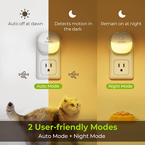 AUVON Plug in Night Light with Motion Sensor and Dusk to Dawn Sensor, Mini Warm White LED Nightlight with 1-50 lm Adjustab...
