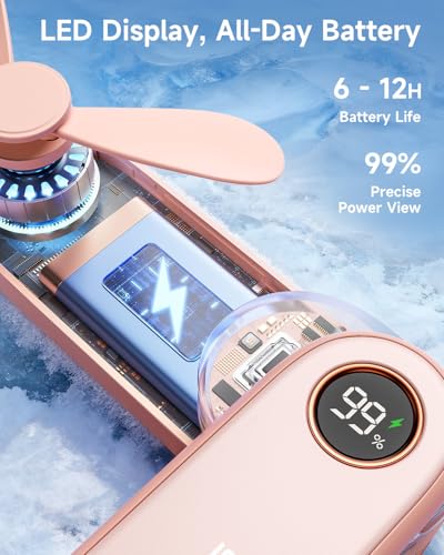 SWEETFULL Portable Handheld Mini Fan with LED Display, 3-in-1 Personal Foldable USB Rechargeable Hand Held Fan & Flashligh...
