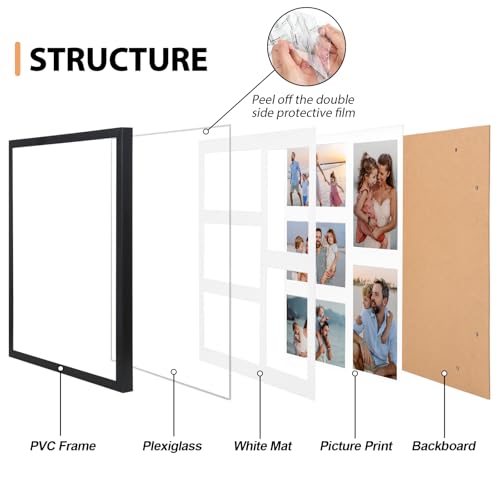 Fixwal Collage Picture Frame with Clear Plexiglass, Displays 5pcs 4x6 Photos or Use as One Frame for Gallery Wall Decor, S...