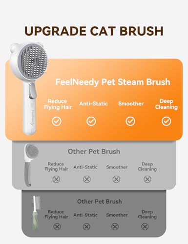 Cat Steam Brush, Brushes for Indoor Cats with Release Button, Dual Speed Spray USB Rechargeable Grooming Supplies, Cat Bru...