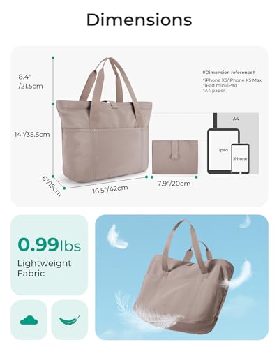 BAGSMART Tote Bag for Women, Foldable Tote Bag With Zipper Travel Large Shoulder Bag Handbag for Work