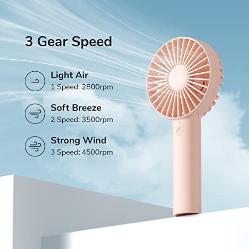 JISULIFE Handheld Mini Fan, Portable and Small with 3 Speeds, USB Rechargeable Battery Operate for Outdoor, Indoor, Makeu...