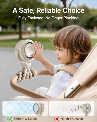 SWEETFULL Portable Stroller Fan, Pinch-Proof Baby Fan, 10H Battery, 5-Speed Quiet Mini Clip on Fan, USB-C Rechargeable wit...