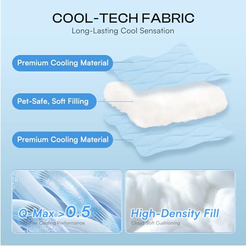 Luciphia Premium Cooling Dog Blanket Washable Q-MAX>0.5 Small Medium Large Pet Mat Puppy Cat Self-Cooling Soft Breathable ...