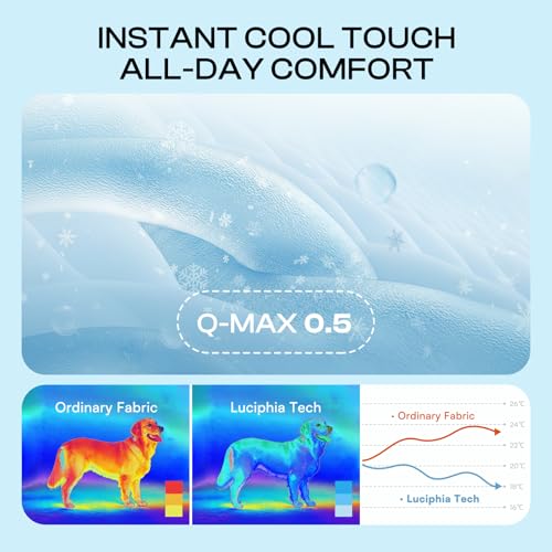 Luciphia Premium Dog Cooling Mat Non-Slip Q-MAX>0.5 Self-Cooling Pad for Small Pet Cat Indoor Portable Kennel Puppy Bed fo...