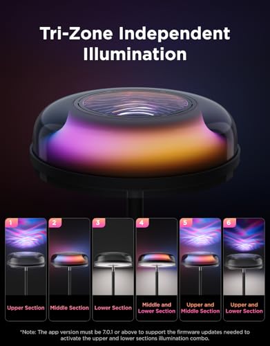 Govee Uplighter Floor Lamp for Living Room, RGBIC Ripple Projector, Floor Lamp for Bedroom, Compatible with SmartThings, A...