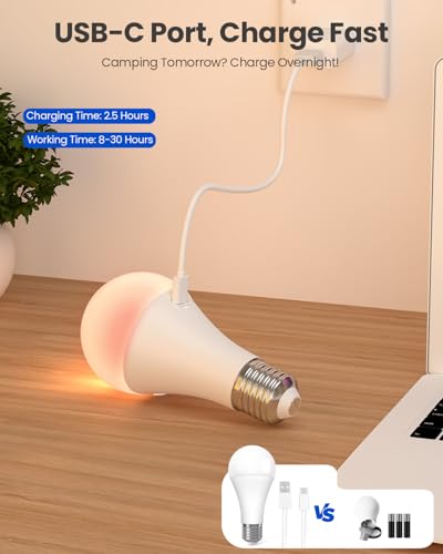 KINDEEP Rechargeable Light Bulbs with Remote, E26 Battery Operated LED Bulb: 2000mAh Dimmable Wireless Backup Light Bulb w...