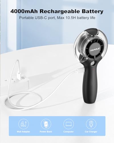 TriPole Misting Fan Portable Handheld Fan with Mist, 4000mAh Rechargeable Personal Mister Fans with 40ml Water Tank, High-...