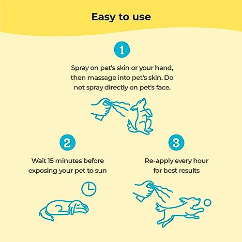Gentle Creatures Dog Sunscreen - SPF 30+ With Skin Moisturizing Vitamin E and Olive Oil - No Zinc Oxide Safe for All Dogs ...