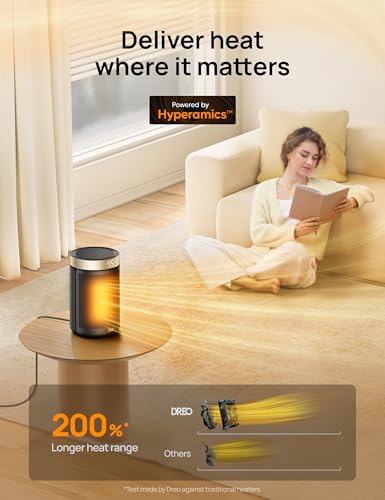 DREO Space Heater, Portable Electric Heaters for Indoor Use with Thermostat and Remote, 2024 Upgraded, Digital Display, 12...
