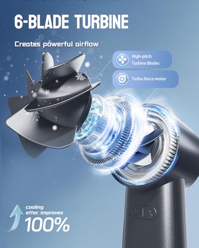 MUXNW Mini Turbo Jet Fan: Portable Small Pocket Handheld Personal Rechargeable Battery Operated USB Charger Keeping Cool I...