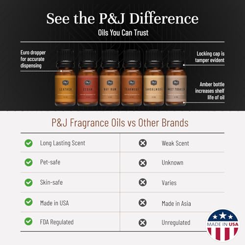 P&J Trading Fragrance Oils for Diffusers for Home Gentlemen's Set Fragrance Scents for Candle Making - Soap Making Supplie...