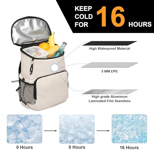Backpack Cooler for Men and Women Insulated Waterproof Soft Lightweight Cooler Bag Leakproof 30 Cans Travel Camping Picnic...