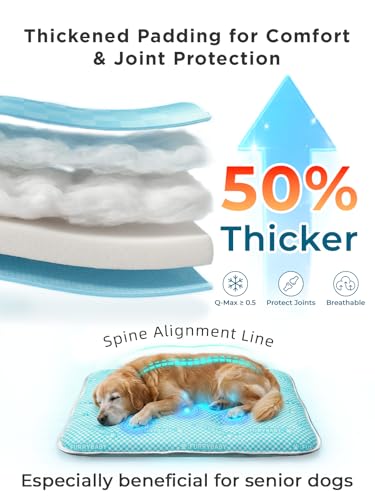 furrybaby Large Extra-Thick Dog Cooling Mat 35x28, Latest PCM Tech Endothermic Color-Changing Mat for Dogs & Cats, Long-La...