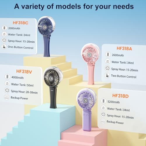 HandFan Upgraded Portable Handheld Misting Fan, Rechargeable Personal Mister Fan, Spray Water Mist Fans, Mini Cooling Hand...