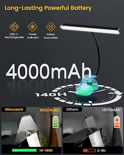 Glocusent Super Bright Eye-Caring Music Stand Light, Clip on Piano Lamp with 3 Colors & 5 Brightness Levels, 57 LEDs, USB-...