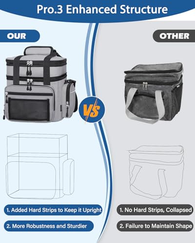 Expandable Lunch Box Cooler Bag - Insulated Heavy Duty Lunch Bag for Men Women - Large Lunchbox for Adults Work Outside Pi...