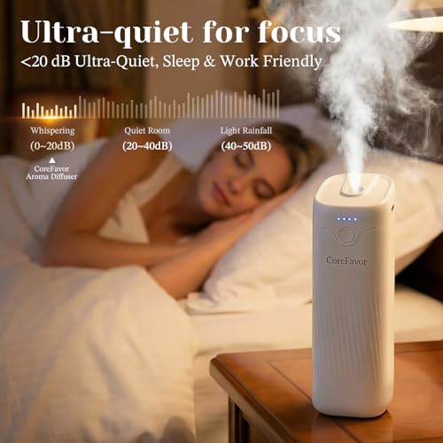 CoreFavor Waterless Essential Oil Diffuser with 120ml Oil, Portable Battery-Operated Cold Air Aroma Scent Machine, 4 Adjus...