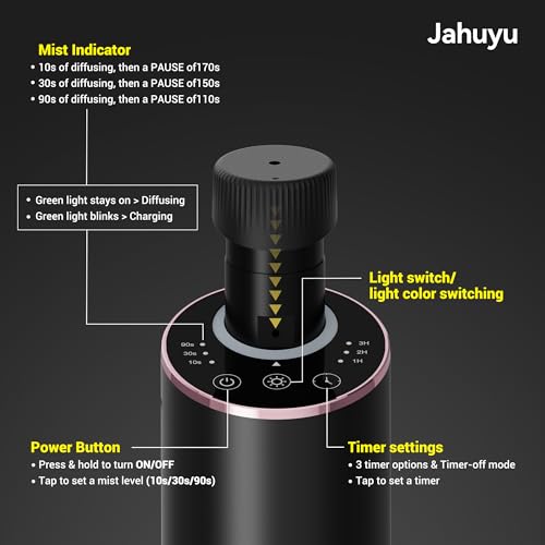 Waterless Essential Oil Diffuser Aromatherapy Scent Diffusers for Home Large Room, Bedroom, Car, Office, Desk, Battery Ope...