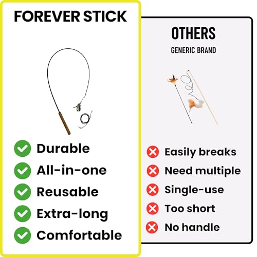 Forever Stick - The Unbreakable Cat Wand Toy, Durable Cat Toy Wand, Extra Long Cat String Toy, Cat Fishing Pole Toy for Bo...