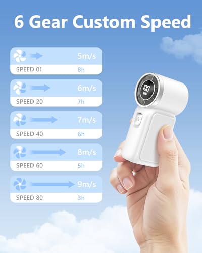 AGEYOU Portable Handheld Mini Fan, 6 Gear Wind, Hand Small Travel Personal Held Fans, Rechargeable Turbo Fan, Gifts for Wo...